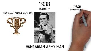 Winners Success stories | Karoly Olympic Gold Medalist | Best Shooting Hand | Inspiration
