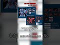 【自信の予想】ガンプラ再販会議2026(夏) RE/100選抜選挙大予想