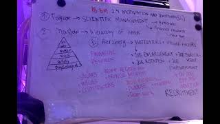IB Business Management 2.4 motivation and demotivation SL 2024