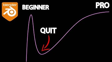 Why Beginner 3D Artists Quit So Fast