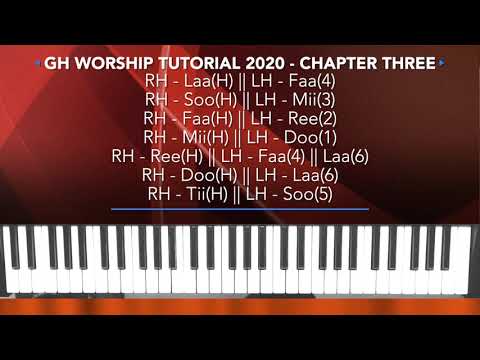 PART 1 - GH WORSHIP PIANO MASTERCLASS CHAPTER 3 SECTION 1- INTRODUCTION TO BASS-LINES IN C#