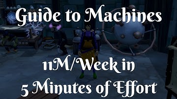Invention Machines Guide- 11M/Week in 5 Minutes