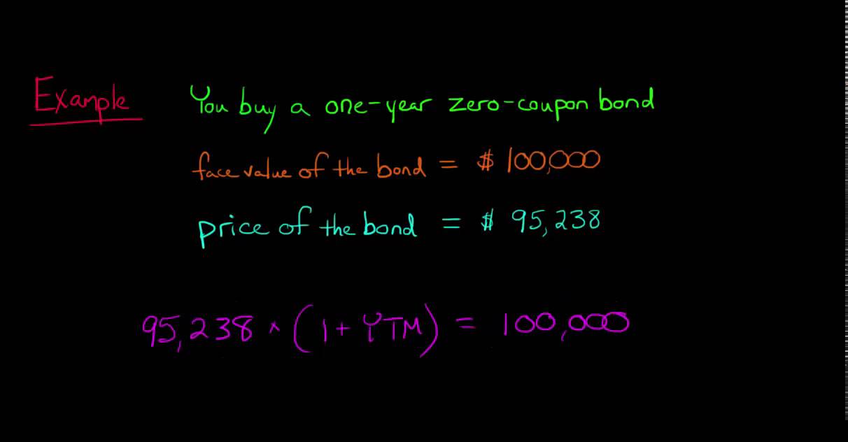 Calculating The Yield Of A Zero Coupon Bond Youtube