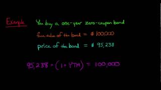 Calculating The Yield Of A Zero Coupon Bond Youtube