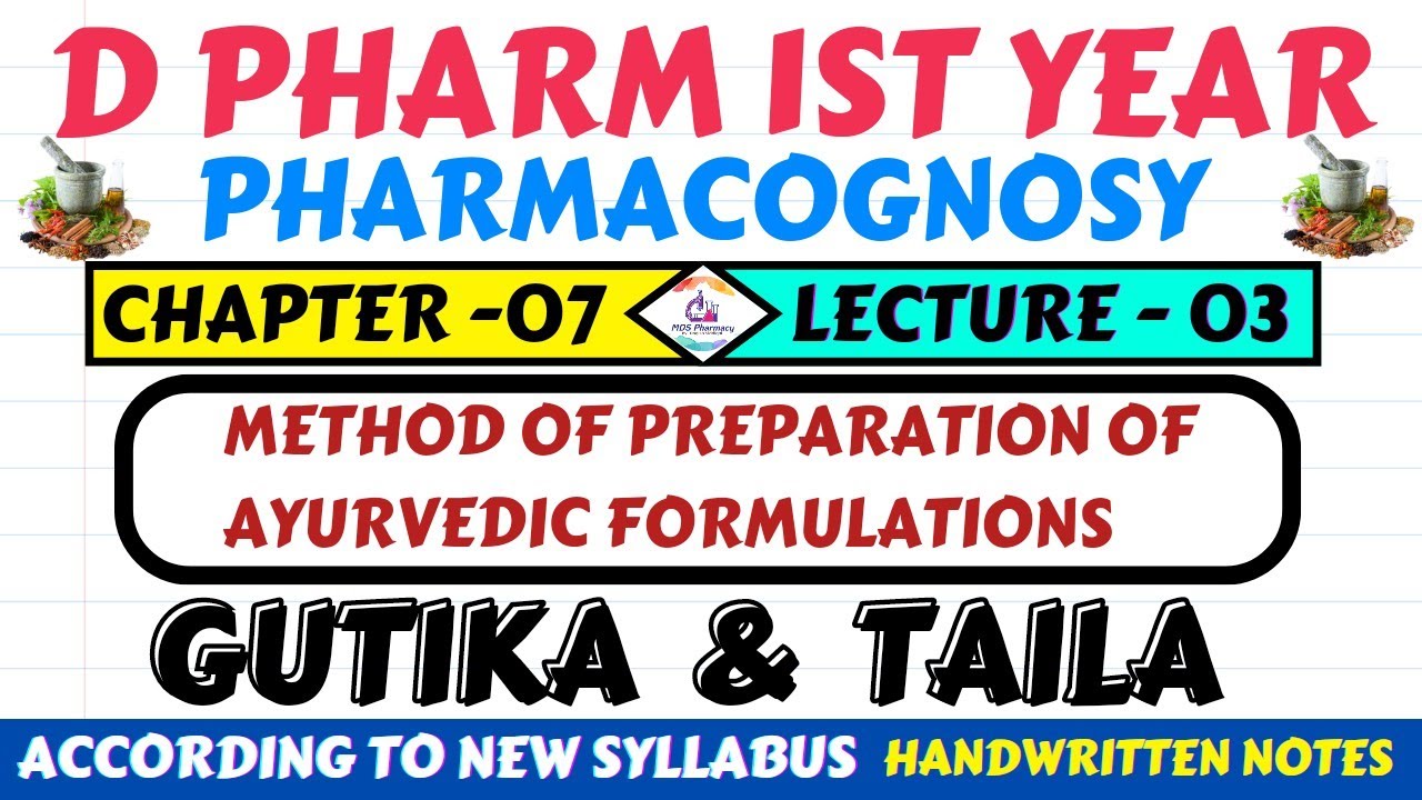 Ch 07 L 3 Gutika Taila Method Of Preparation Of Ayurvedic ch-07-l-3-gutika-taila-method-of-preparation-of-ayurvedic