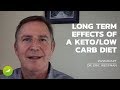 What Are The Long Term Effects Of A Keto program? — Dr. Eric Westman