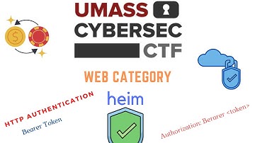 Heim | Umass CTF | CTF for beginners