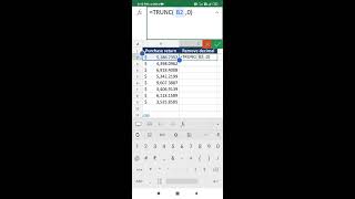 TRUNC formula in mobile ms excel | Mobile excel tutorial