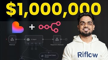 Make This Million Dollar Ai App using Lovable and N8n (No-Code)