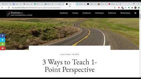 My Wakelet Collections