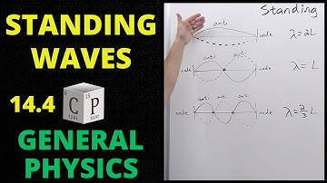 14.4 Standing Waves | General Physics