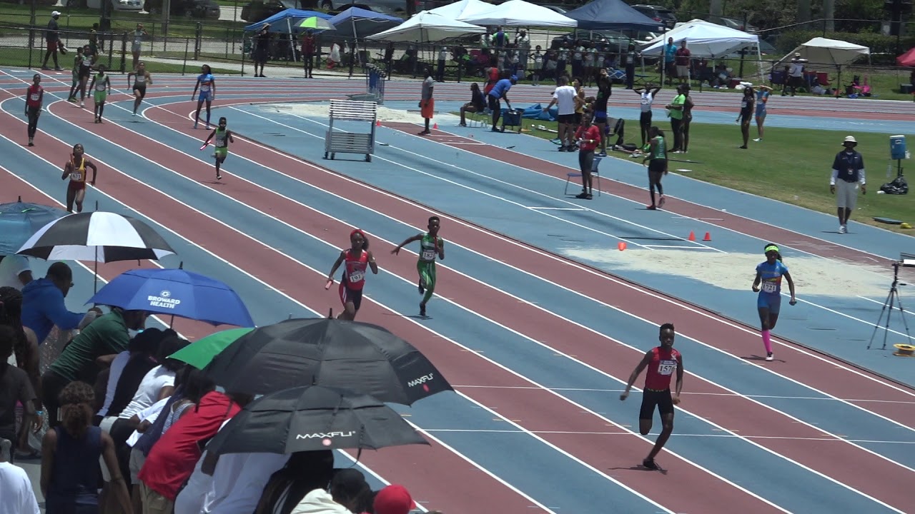 Girls and Boys 4x100 Meter Relay 10-12 & 14 years old Finals 2019 AAU ...