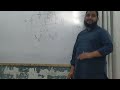 Op - amp as inverting amplifier Physics inter 2 Chapter # 18 Electronics