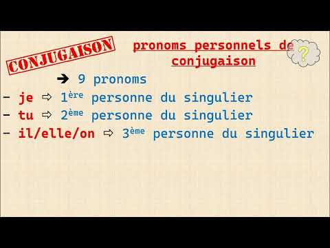 Quels sont les pronoms personnels de conjugaison