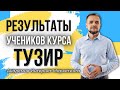 Отзывы учеников о курсе Евгения Андрианова &quot;Технология Удаленного Заработка на Интернет-Рекламе&quot;.