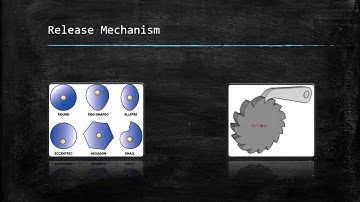 L3 Applications Exercise Group 10 Design Presentation