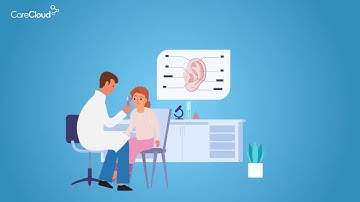 CareCloud Audiology Smarter Hearing Healthcare Billing