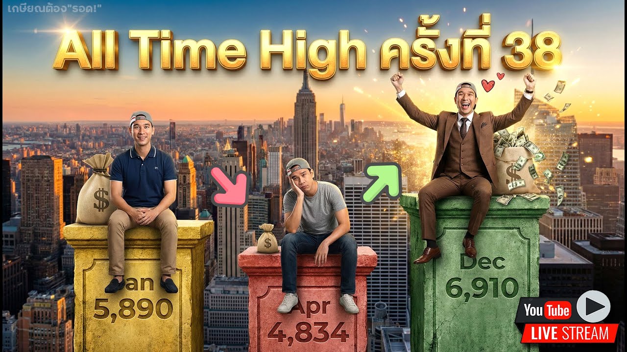 ตลาดหุ้นสหรัฐฯ All Time High ครั้งที่ 38 ของปี เรียบร้อยยยยย!!! 🎉 อัพเดทเว็ปสมาชิก