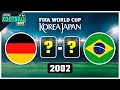 GUESS THE WORLD CUP FINAL SCORE | QUIZ FOOTBALL 2021