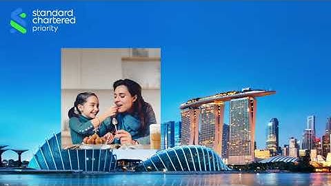 Priority Banking: NRI Banking