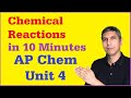 Chemical Reactions Insights Through Video Engagement