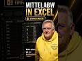 MITTELABW in Excel, mehr verstehen als nur Durchschnitt