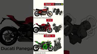 Honda Gold Wing vs Ducati Panigale V4 vs Kawasaki ZX-10R |Boxer 4 vs V4 vs Inline-4 Sound Comparison