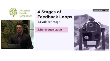 How Quantified Self Technologies Will Help Us Live More Like Our Ancestors — Daniel Pardi (AHS14)