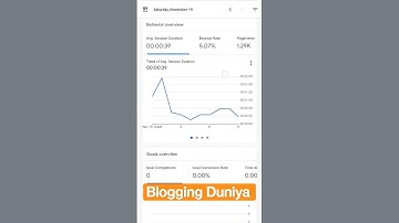 Live blogging Traffic 2022  |  blogging live traffic