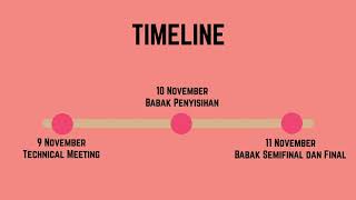 Teaser Pharmacy Festival 2018 - Debate Competition
