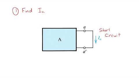01 Thévenin’s and Norton’s Theorems