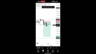gold 1:4 trade #trading #trending #trendingshorts #shortvideo #shorts #goldtrading #gold