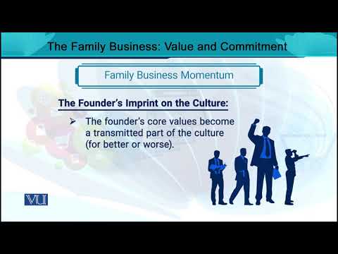 The Family Business Value and Commitment | Entrepreneurship | MGT602_Topic027
