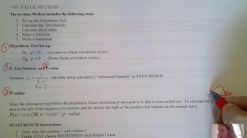 9 1 LInear Correlation p value method