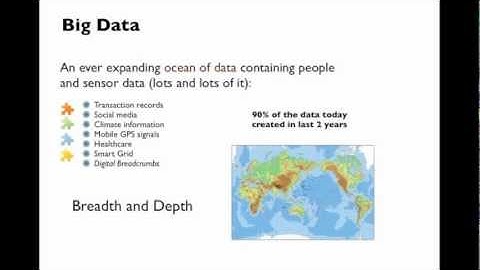 When Big Data and Predictive Analytics Collide