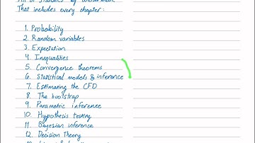 Mathematical Statistics - Video 0000 - Introduction to the Course
