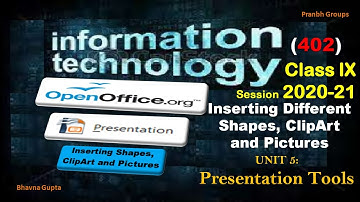 Inserting shapes, clipart and pictures | Unit 5: Presentation Tools | IT (Code-402) for 9th | CBSE 9