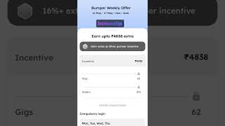 zomoto weekly incentive in manipal Udupi. shorts
