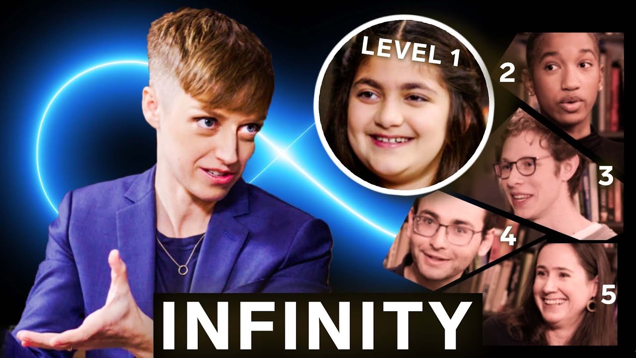 Mathematician Explains Infinity in 5 Levels of Difficulty | WIRED