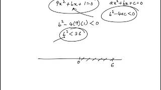 Q16 College Algebra 2018 CLEP Official Study Guide