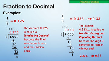 Math 7 Module 5 Quarter 1 | Fraction to Decimal Form & Vice Versa #mathtutorial #module #fraction