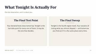 Day 29A  The Last Ordinary Session | One More Data Point – Spatial Sight