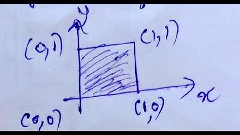 ESLA - 18EC44 - Multiple Random Variables - Problem on Bivariate cdf - Part 1