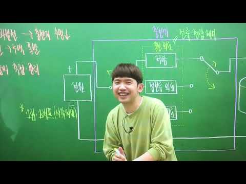 “재채기가 나올려 하다가 안나왔어 에취 나왔어ㅅㅂ”