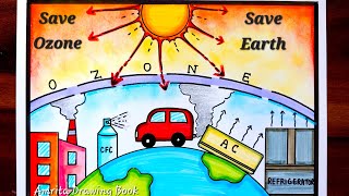 World Ozone Day Drawing | Save Ozone Layer drawing | Ozone Day Poster Making Idea | Easy Poster idea