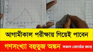 বহুভুজ অঙ্কনের নিয়ম | গণসংখ্যা বহুভুজ | গণিত সাজেশন এসএসসি ২০২৬ | Math Suggestion ssc 2026 | MCQ