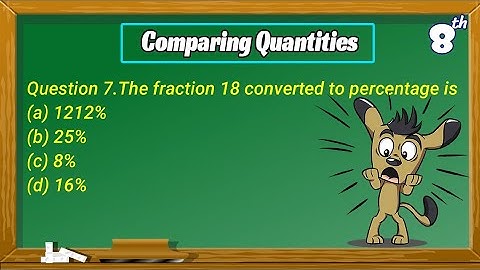 Comparing Quantities Class 8 Math MCQs Questions with Answers
