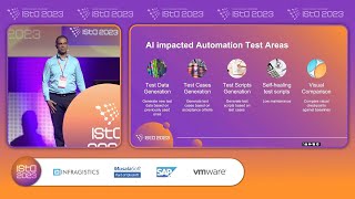 ISTA 2023 | Stanislav Dinev | AI in Software Test Automation screenshot 1