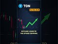 TON consensus forecast update — June 6