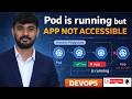 Pod is running but app not accessible | #devops #coding #kubernetes #docker #education